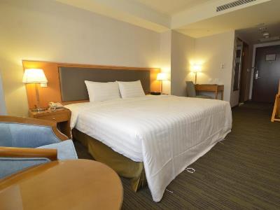 bedroom 3 - hotel fuward - tainan, taiwan